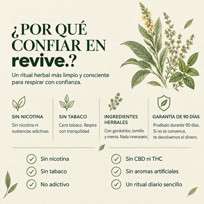 Inhalador de Gordolobo Revive