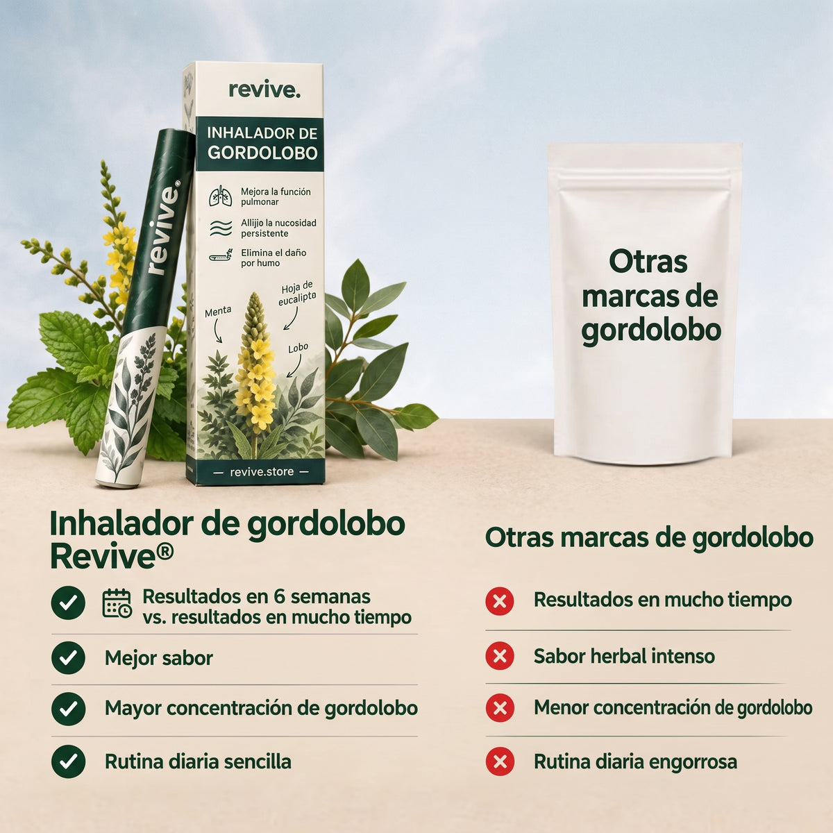 Inhalador de Gordolobo Revive